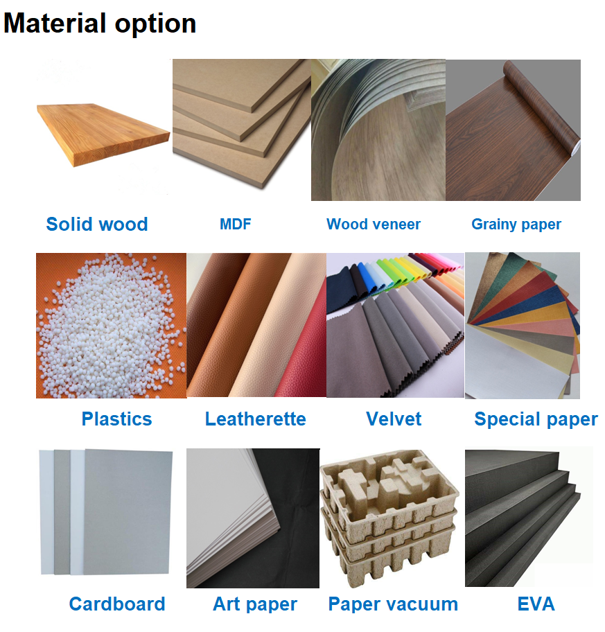 Material options.png